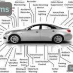 Car Terms