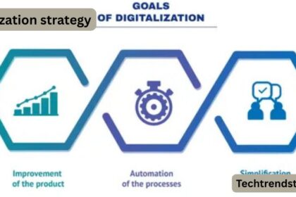 Digitalization Strategy