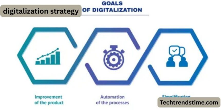 Digitalization Strategy